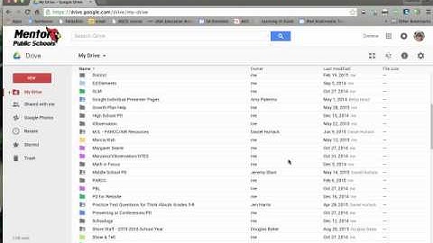 Flipped Achieve Level Set & Monitoring