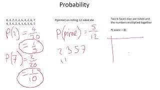 Probability   experimental, theoretical and sample space diagrams