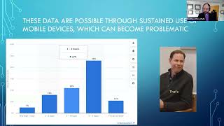 EBP Conference 2025: Strategies for Using Digital Tools in the Treatment of PTSD