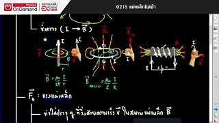 Physics 0218 V06 X-map : แม่เหล็กไฟฟ้า