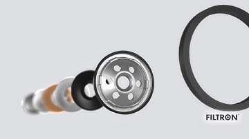 FILTRON Oil Filter animation (EN)