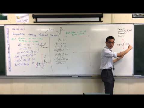 Solving Inequalities w/ Rational & Linear Functions (3 of 3: Combining Functions)