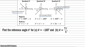 A2T- 13.3- Evaluating Trig Functions at any angle
