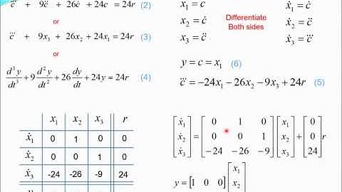 2 2 Transfer Function to State Space (Part 1)