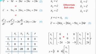 2 2 Transfer Function to State Space (Part 1)