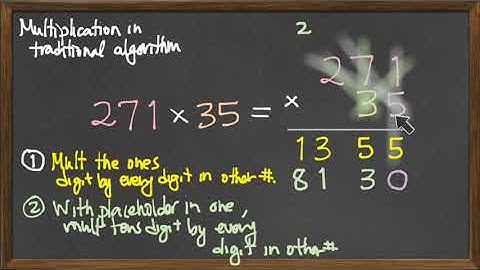095.7 Multiplying Polynomials: Vertical method