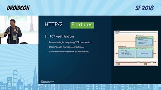 How HTTP/2 works, and how Android developers can leverage it