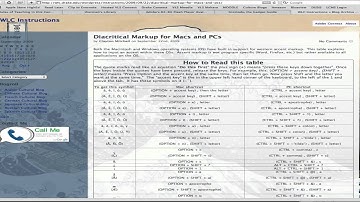 Accented character input