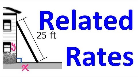 4.4E - Related Rates Classic Ladder Problem [AP Calculus]