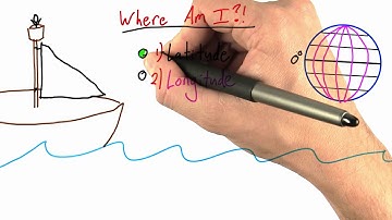 Where am I? - Intro to Physics
