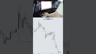 This ONE concept changes EVERYTHING in Trading