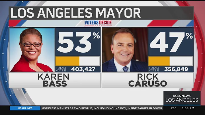 Karen Bass projected to become the first Black wom...