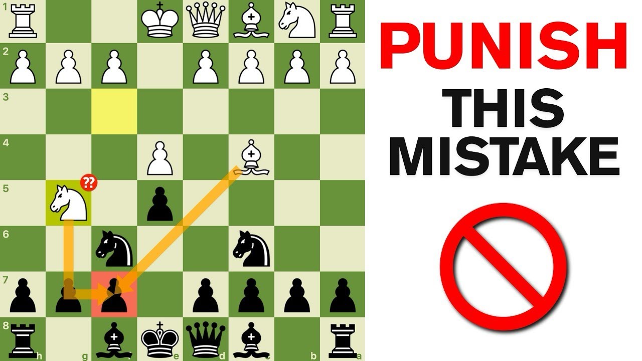 PUNISH the TYPICAL MISTAKE in CHESS😱❌