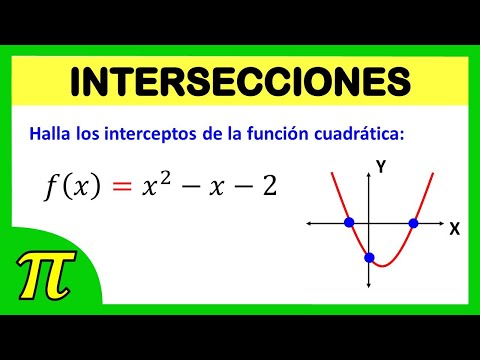 Vídeo: Què signifiquen les intercepcions x d'una quadràtica?