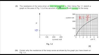 OCR Physics A-level June 2009 Unit 2 Q1c(ii)-(iii): Resistance & Temperature