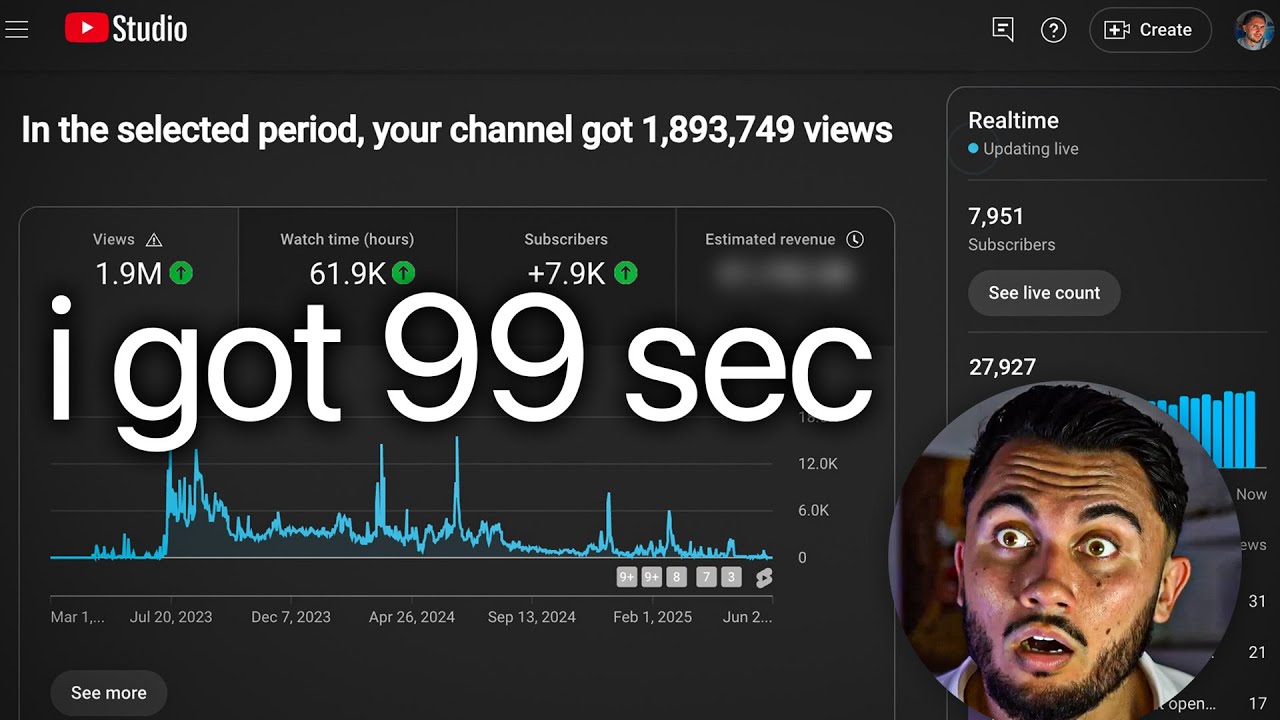 how to beat the new youtube algorithm in 99 seconds - YouTube