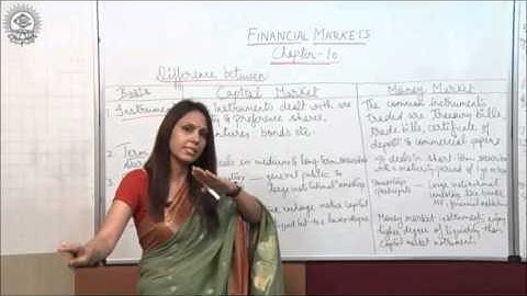 Diffrence between Capital Market and Money Market Class XII Business Studies by Dr Heena Rana