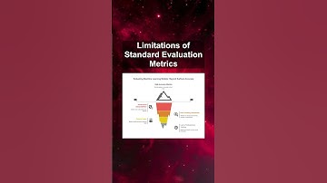 Limitations of Standard Evaluation Metrics #ai #artificialintelligence #machinelearning #aiagent