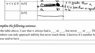 Math 3 | Functions | L1 Key Features | Interval Notation