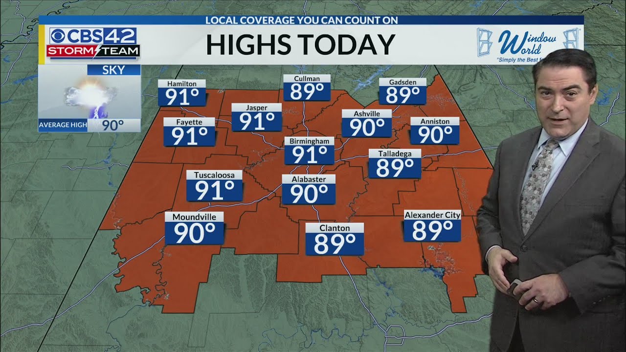 July 5th Morning Weather Update - YouTube