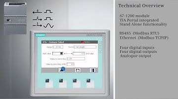 SIWAREX WP231: The technology
