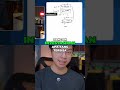 ✨📊 Rahasia Investasi 💡 Alokasi Uang yang Tepat untuk Masa Depan! 🚀💰