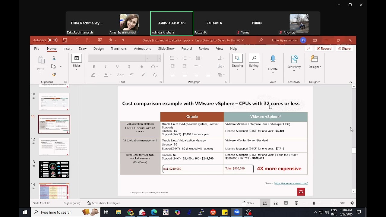 Oracle Linux Virtualization present #3