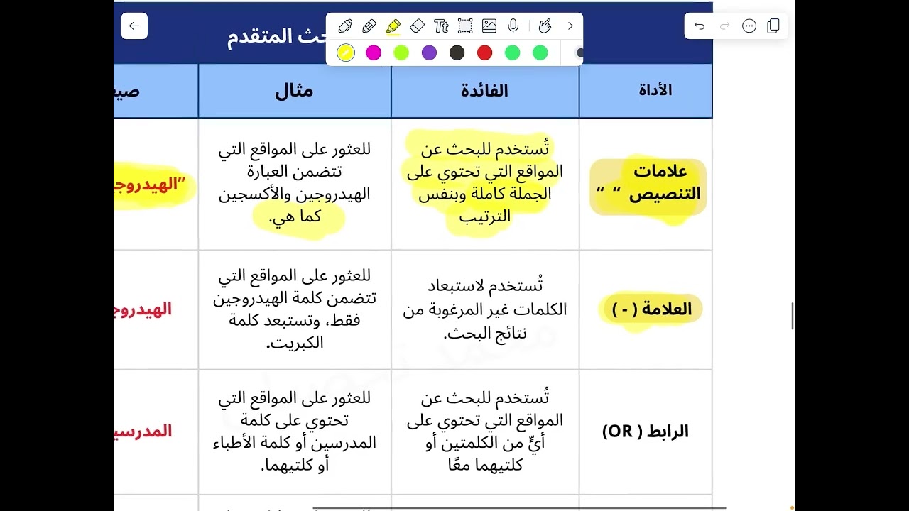 شرح المهارات لاختبار جامعة الملك فهد للبترول والمعادن، مهارة الحصول على المعلومات وتقييمها الجزء 2
