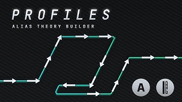 Alias Theory Builder - Profiles
