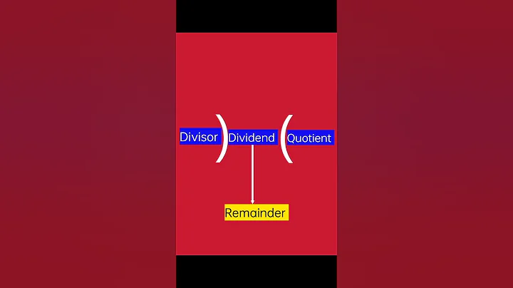 Divide || भाग 🔥🔥