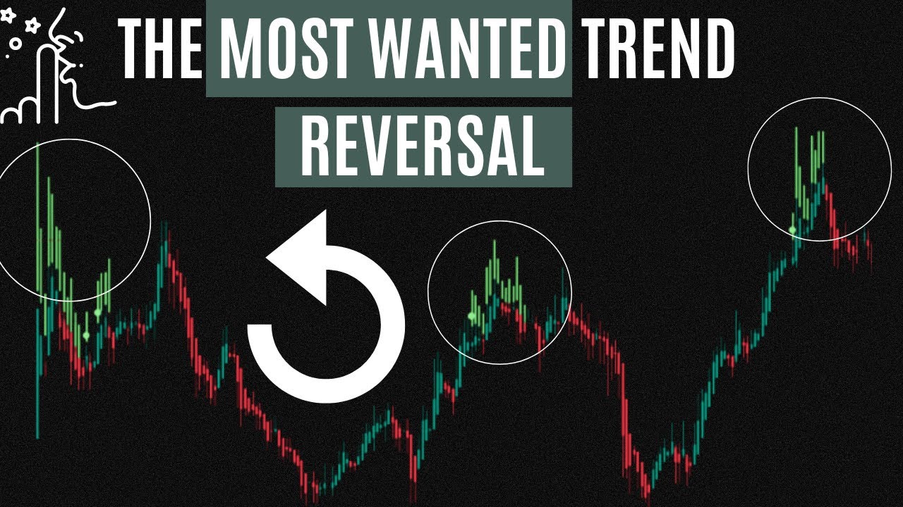 The Only Reversal Trading Strategy You Ever Need - YouTube