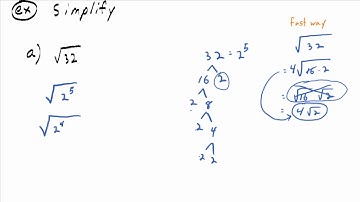 Video 7.3.2: Defining What "Simplified" Means and Simplifying Numerical Square Roots