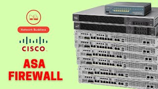 Privilege Level Explained | Cisco ASA Firewall Class 4