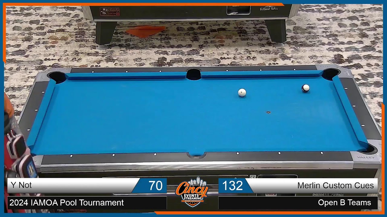 2025 Indiana State Pool Tournament YouTube