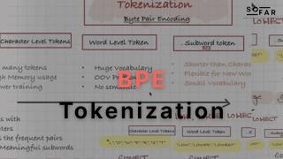 Byte Pair Encoding- GPT Tokenization
