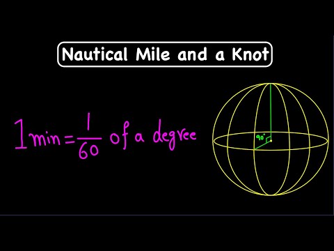 What is a Nautical Mile?