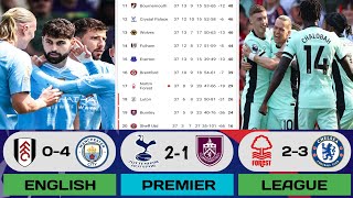 Premier League Table 🛑 Nottingham vs Chelsea (2-3) Matchweeks 37 - Epl Table Standings Today
