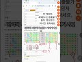 로또 1179회 4끝수,9끝수 동출불가
