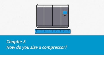 Atlas Copco | Compressors | Chapter 3 | How to choose the right size of a compressor?