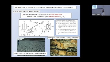 EGGS Meeting: The geological evolution of fracture networks