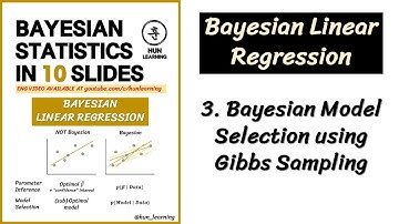 Bayesian Linear Regression (3) Bayesian Model Selection using Gibbs Sampler