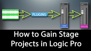 How to gain stage projects in Logic Pro