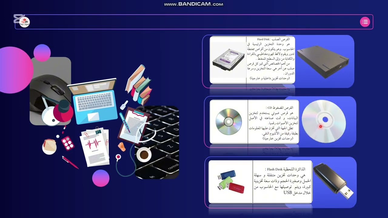 تكنولوجيا خامس ابتدائي - الباب الاول - الدرس الثالث - وحدات التخزين الاحتياطية