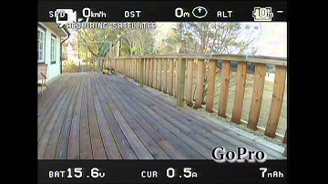 Setup: Two Channel Tiny Video Switch