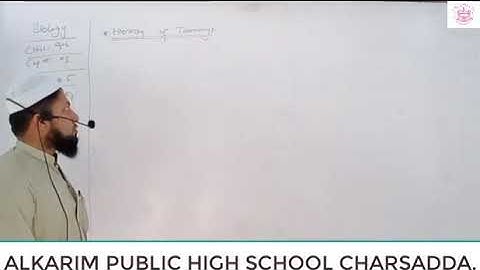 Hierarchy of Taxanomy, Biology,Class 9th