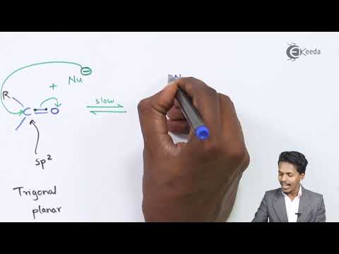 Reactions of Aldehydes and Ketones thumbnail