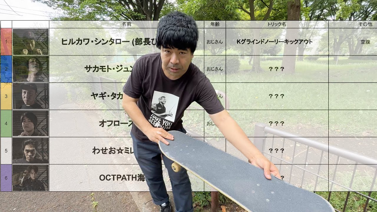 空腹が理由で全員を巻き込む企画を始める部長