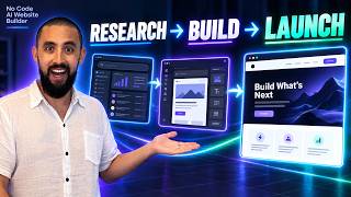 No Code AI Website Builder (Build Fast 2026)