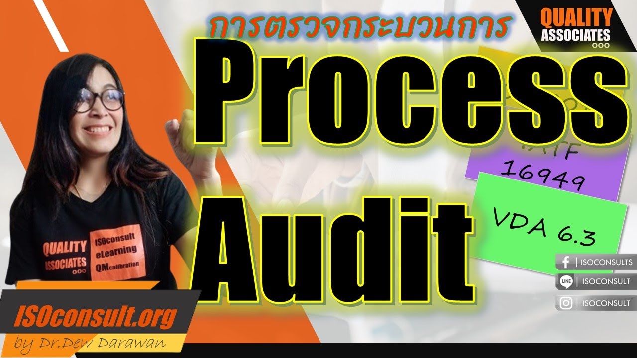 implementation คือ  Update New  VDA 6.3 Process audit การตรวจติดตามกระบวนการคืออะไร มีขั้นตอนอย่างไร | ISO19011 | IATF16949 | EP53