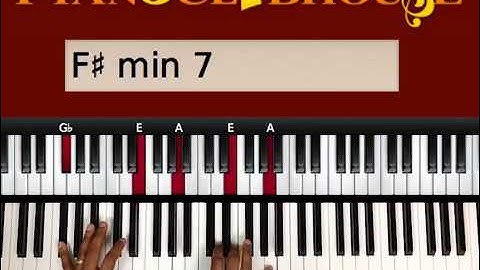 🎹 How to play "C-MAJOR TALK MUSIC" by Jermaine Roberts (easy gospel piano tutorial lesson)